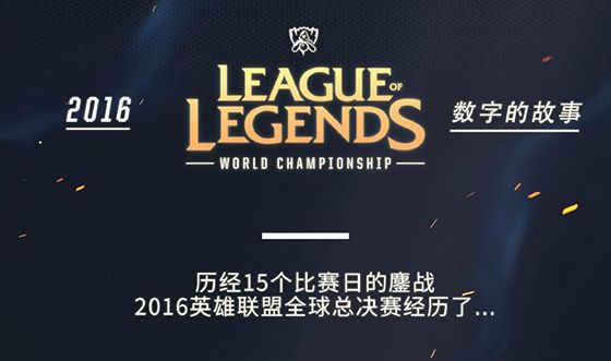2024 LPL 年度纪录片《看见即相信》世界冠军赛集将于12月7日18：00正式播出！