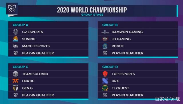 LPL夏季赛W7D1：Yskm首发对位Hery，BLG再战LGD