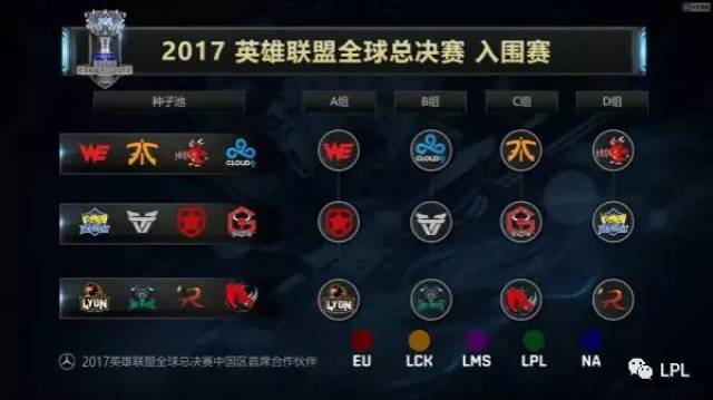 力点假