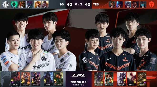 2025年LOL选手人气TOP20：Doinb、Scout、Viper、Xiaohu上榜